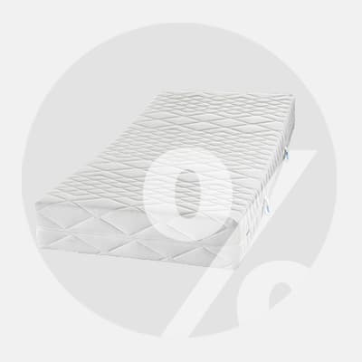 % Matratzen & Lattenroste